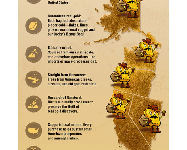 Where We Source Our Gold Paydirt: Real Gold from America’s Richest Regions - Bobby Nugget Gold