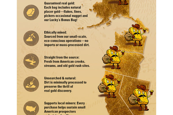 Where We Source Our Gold Paydirt: Real Gold from America’s Richest Regions
