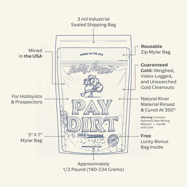 Gold Paydirt Prospecting Bag | Guaranteed Gold | Gold Rush Panning Concentrates + Lucky’s Bonus Bag | 1/4 Gram of Gold Bobby Nugget Gold
