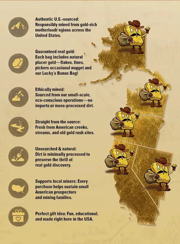 mag of gold mining regions