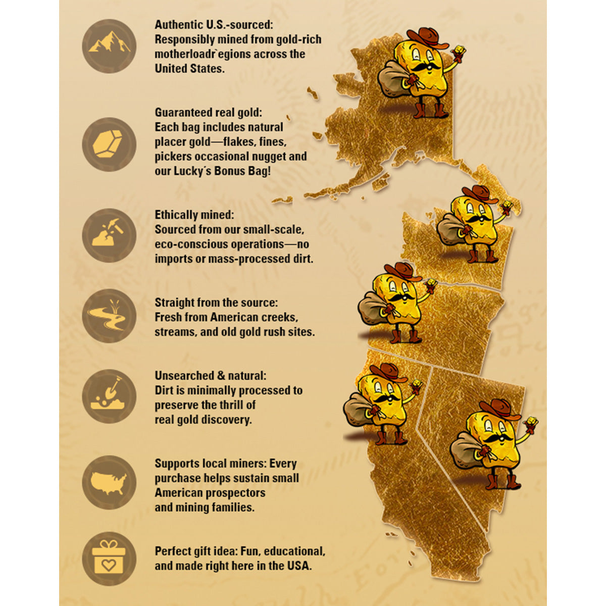 Gold source map